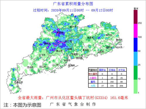 12至14日广东南部持续有雨